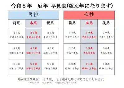 出雲大社倉敷教会(岡山県)