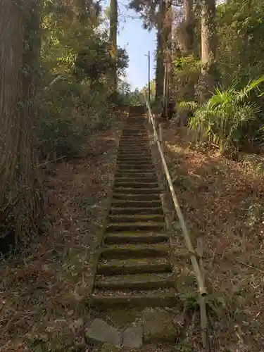 日枝神社のその他建物