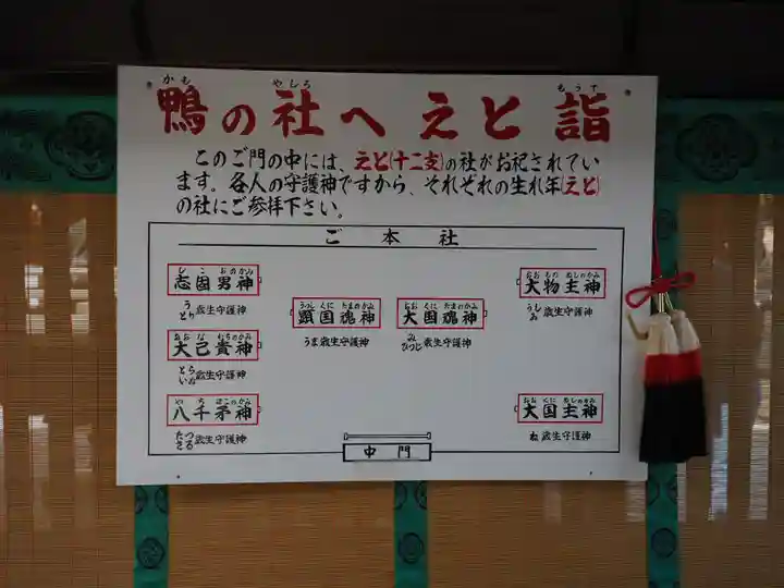 賀茂御祖神社(下鴨神社)の末社・摂社