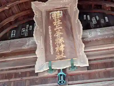 二本松神社(福島県)