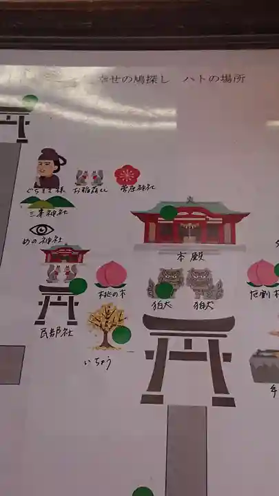 川越八幡宮のその他建物