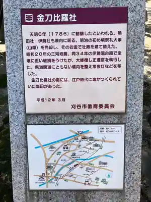 小垣江神明神社の歴史