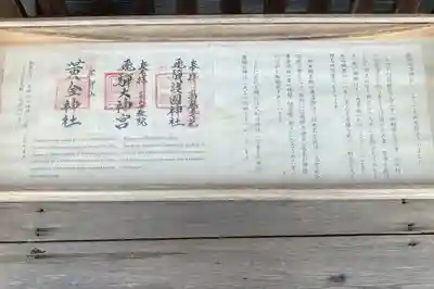 飛驒護國神社(岐阜県)