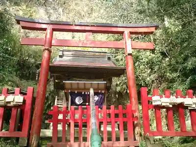 佐助稲荷神社の末社・摂社