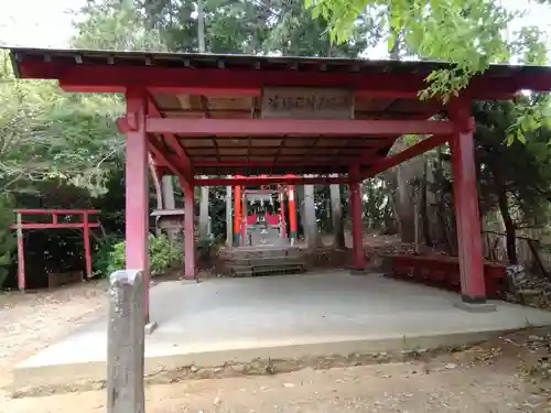 茨坪稲荷の本殿・本堂