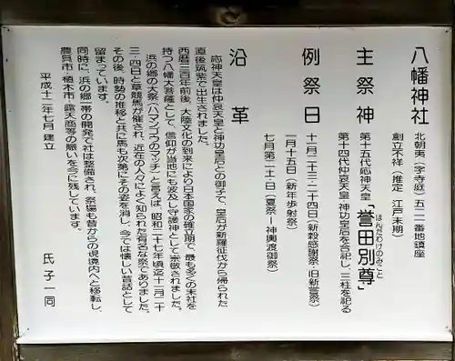 八幡神社の歴史