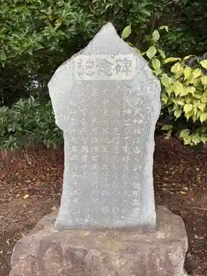 天神社(千葉県)