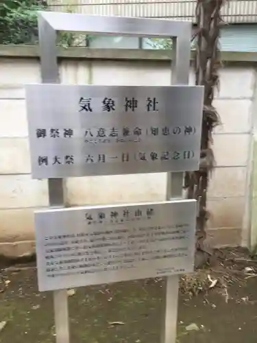 高円寺氷川神社の歴史