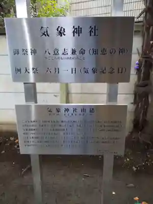 高円寺氷川神社の歴史