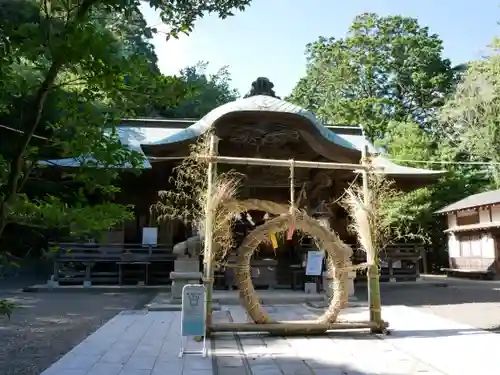 大國魂神社の本殿・本堂