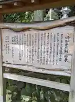 閼伽井不動(奈良県)