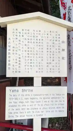 山神社・お福稲荷社・白龍大神の歴史