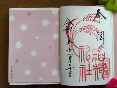 上目黒氷川神社(東京都)