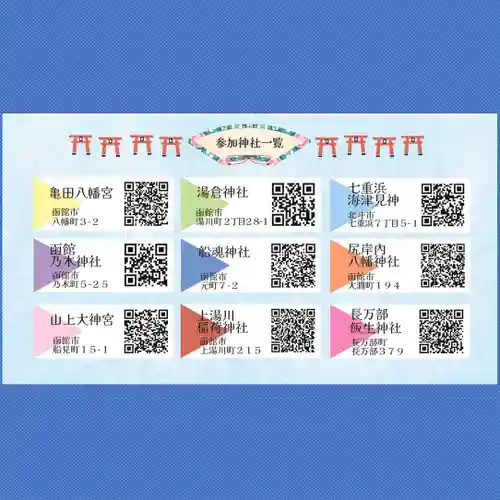 七重浜海津見神社(北海道)