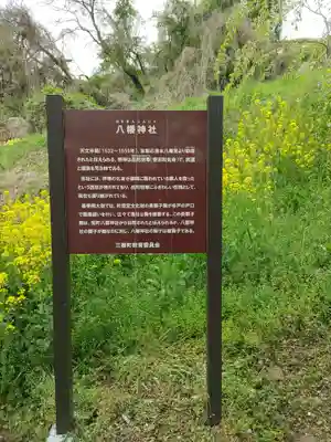 八幡神社(福島県)