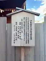 【閉業】小石川大神宮(東京都)