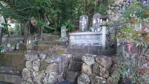 岐阜稲荷山本社のその他建物