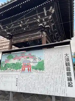 大須観音 (北野山真福寺宝生院)のその他建物