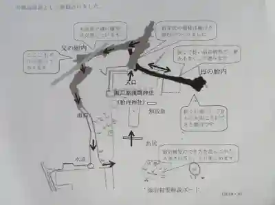 無戸室浅間神社(船津胎内神社)の授与品その他