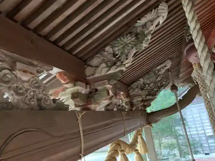 下立松原神社の芸術