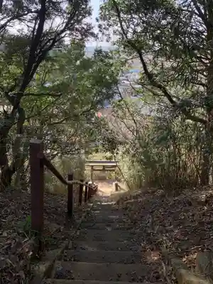 稲荷神社(千葉県)
