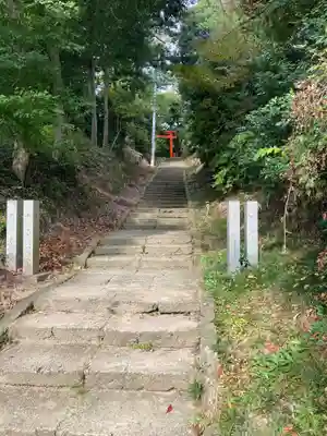 愛宕神社(宮城県)