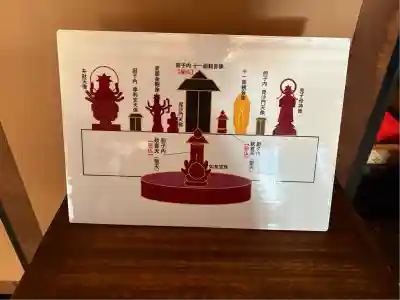 福勝寺(京都府)