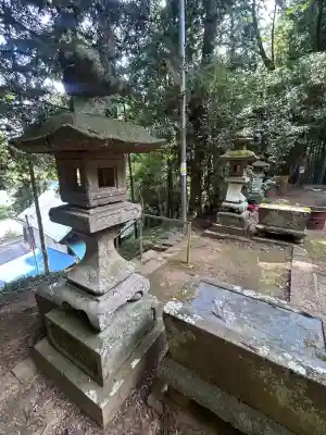 諏訪神社(東京都)