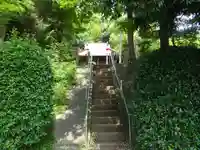 日枝神社のその他建物