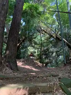 天神社(千葉県)