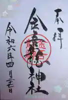 金吾龍神社 東京本宮(東京都)