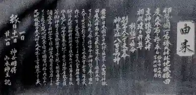 椿大神社の歴史