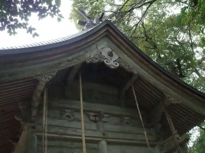 須須神社の本殿・本堂