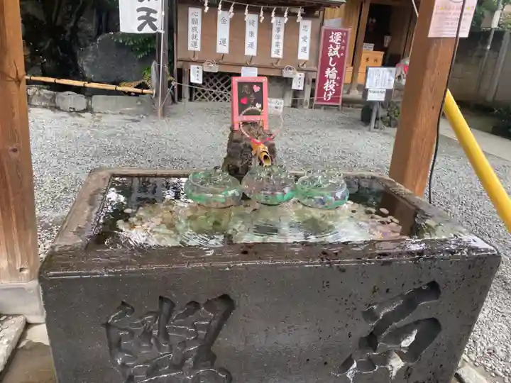 川越熊野神社の手水舎