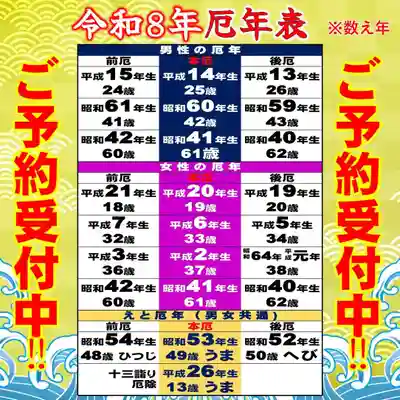 七重浜海津見神社(北海道)