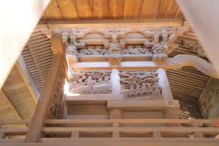 八條八幡神社(埼玉県)