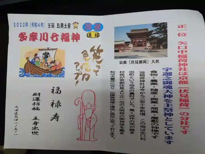 新田神社(東京都)