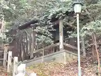 大森神社(滋賀県)