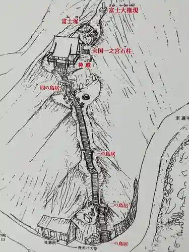 妙龍神社(新潟県)