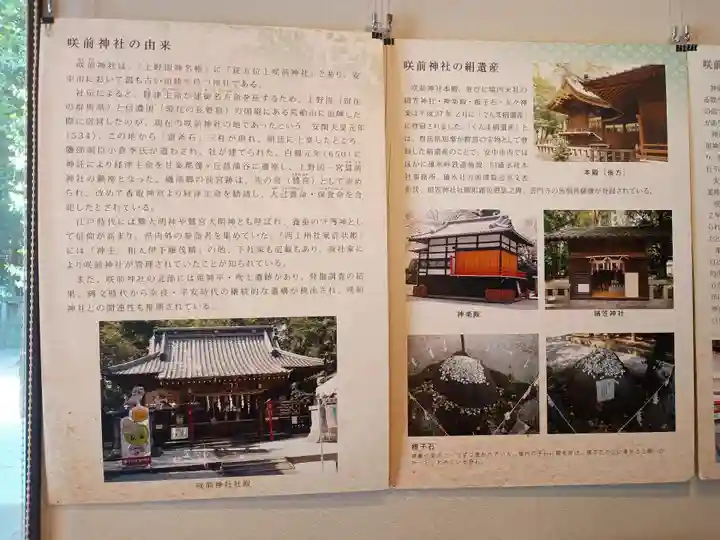 咲前神社(群馬県)