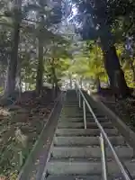 二羽渡神社(福島県)
