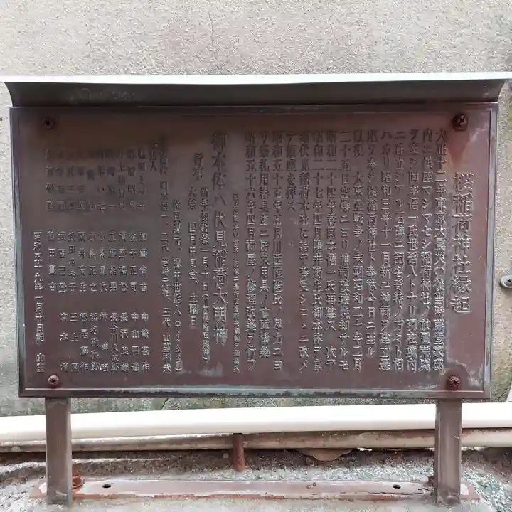 櫻稲荷神社の歴史