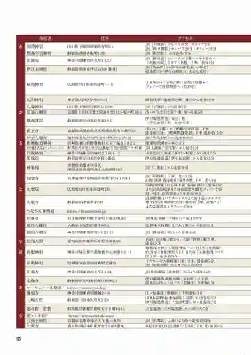 早馬神社(宮城県)