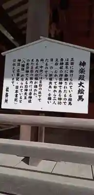 葛飾八幡宮の歴史