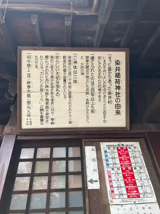 染井稲荷神社(東京都)