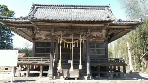 清水峯神社の本殿