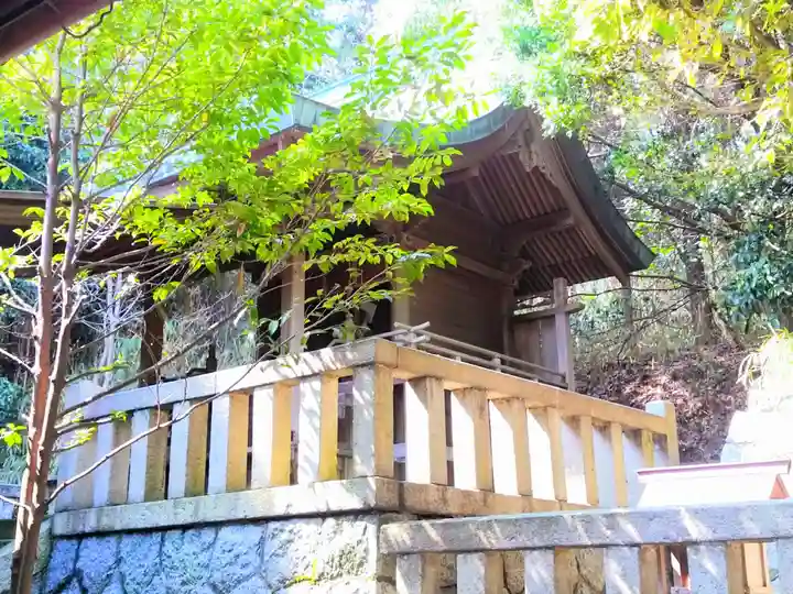 津島神社の本殿・本堂