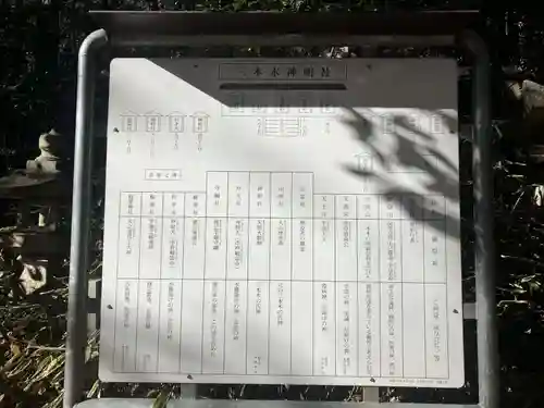 三本木神明社(愛知県)