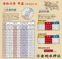 金蛇水神社(宮城県)