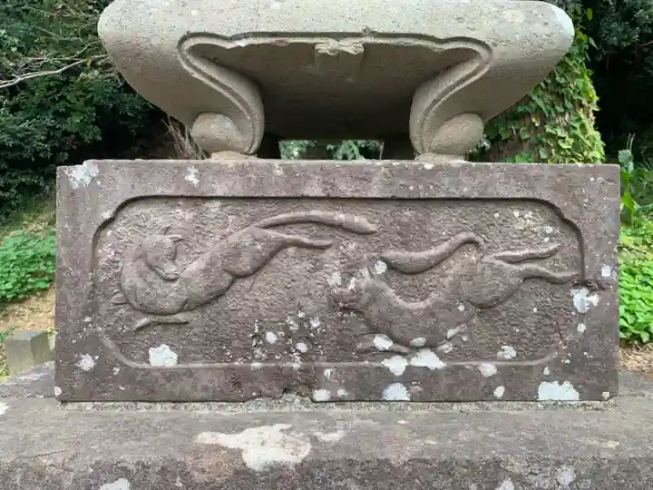 稲荷社(千葉県)